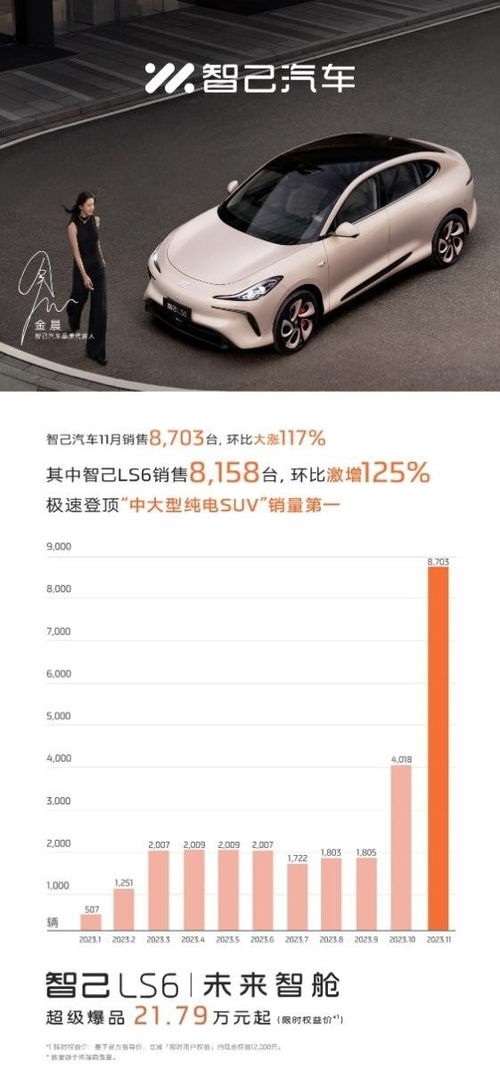 汽车点评圈的全部 个人中心 易车