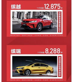 自主品牌强势领跑,吉利汽车1 11月销售1,231,524辆,增长势不可挡