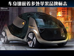 苹果公司大玩跨界 imove电动汽车概念图